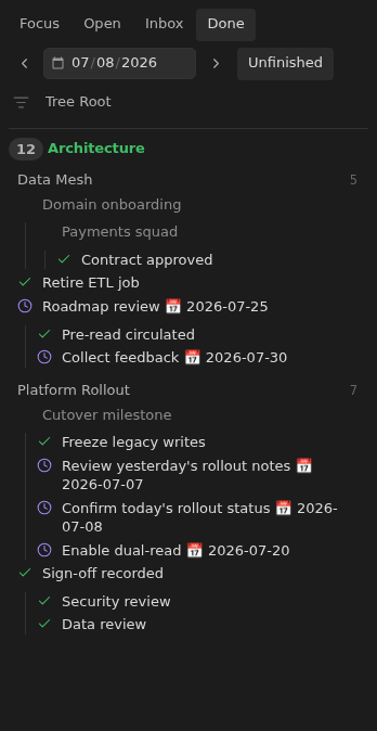 Tasks Eye Done view with Show Unfinished enabled, showing completed and unfinished due-dated tasks nested under their parent tasks