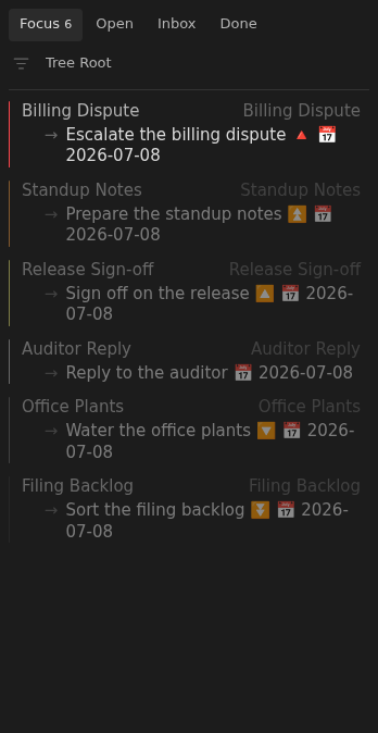 Tasks Eye Focus view with priority accent bars and every row below the first dimmed